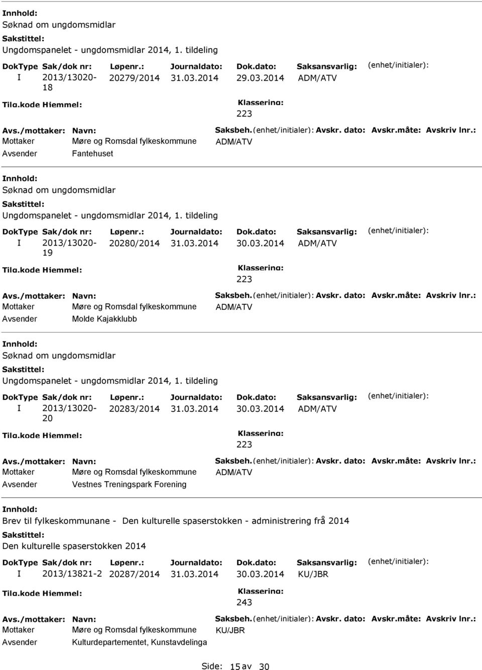 2014 ADM/ATV 223 Mottaker Møre og Romsdal fylkeskommune ADM/ATV Molde Kajakklubb Søknad om ungdomsmidlar ngdomspanelet - ungdomsmidlar 2014, 1. tildeling Sak/dok nr: 2013/13020-20 Løpenr.