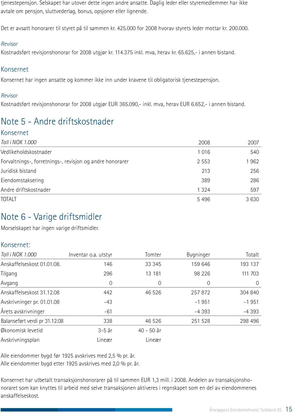 65.625,- i annen bistand. Konsernet Konsernet har ingen ansatte og kommer ikke inn under kravene til obligatorisk tjenestepensjon. Revisor Kostnadsført revisjonshonorar for 2008 utgjør EUR 365.