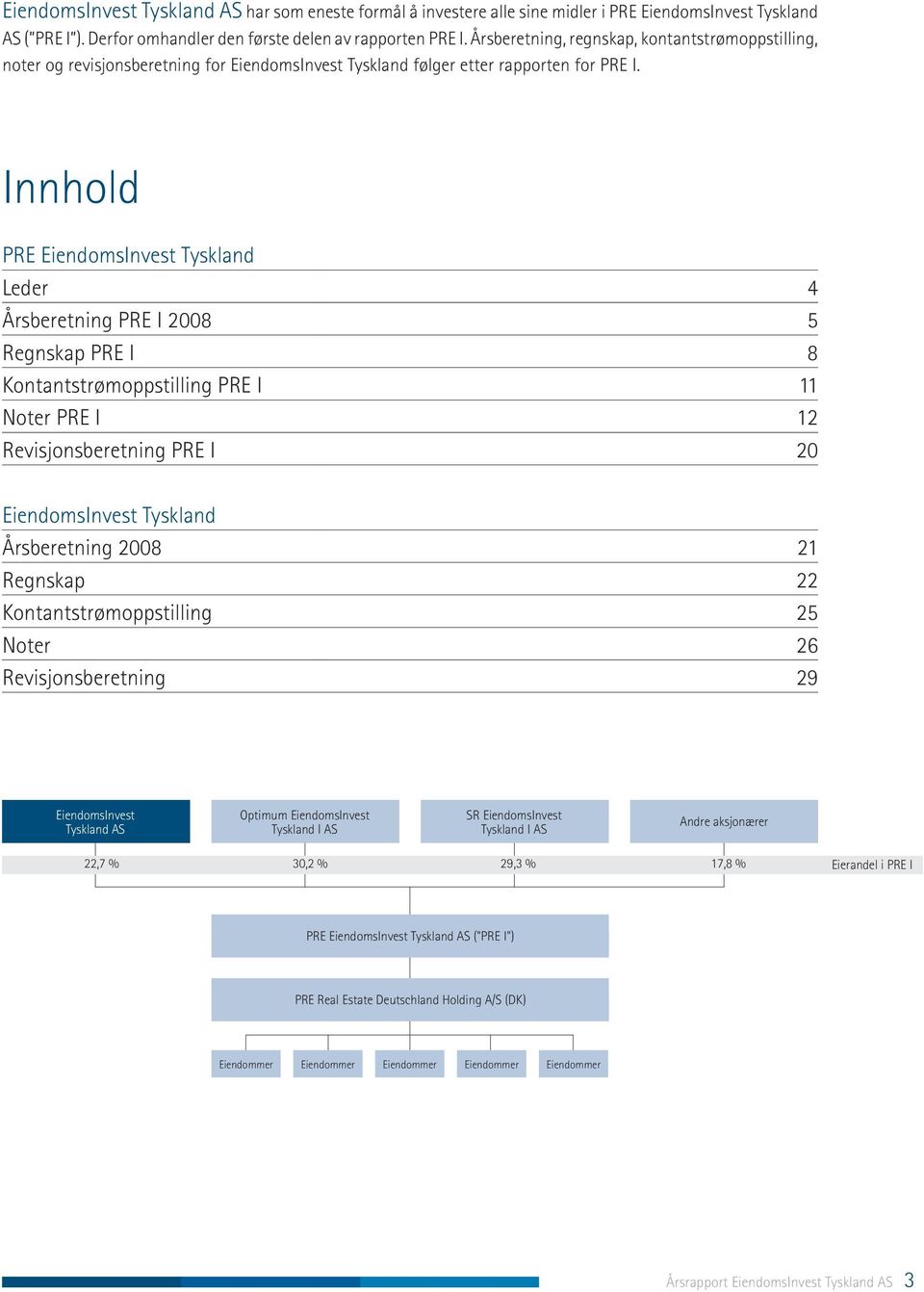 Innhold PRE EiendomsInvest Tyskland Leder 4 Årsberetning PRE I 2008 5 Regnskap PRE I 8 Kontantstrømoppstilling PRE I 11 Noter PRE I 12 Revisjonsberetning PRE I 20 EiendomsInvest Tyskland Årsberetning