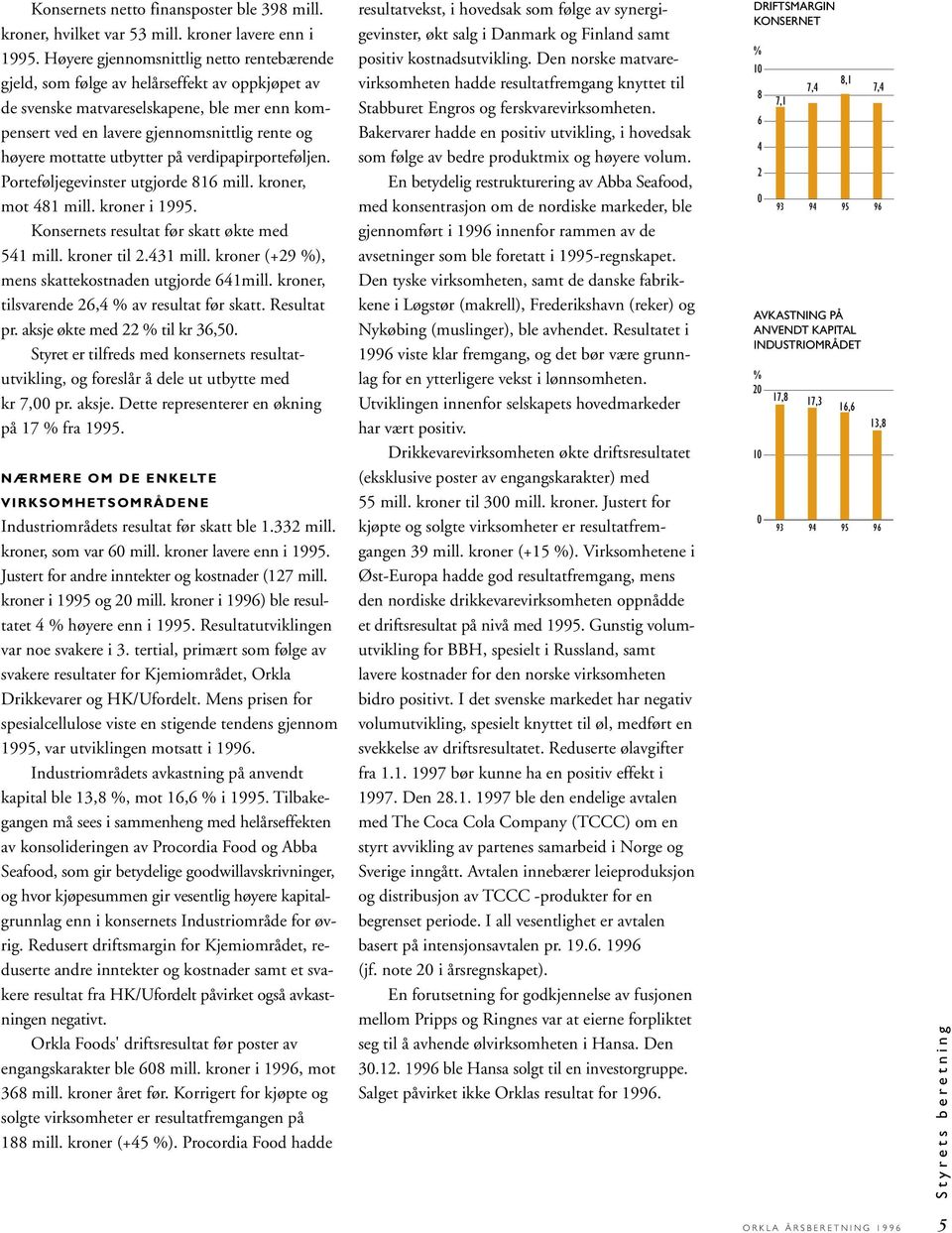 utbytter på verdipapirporteføljen. Porteføljegevinster utgjorde 816 mill. kroner, mot 481 mill. kroner i 1995. Konsernets resultat før skatt økte med 541 mill. kroner til 2.431 mill.