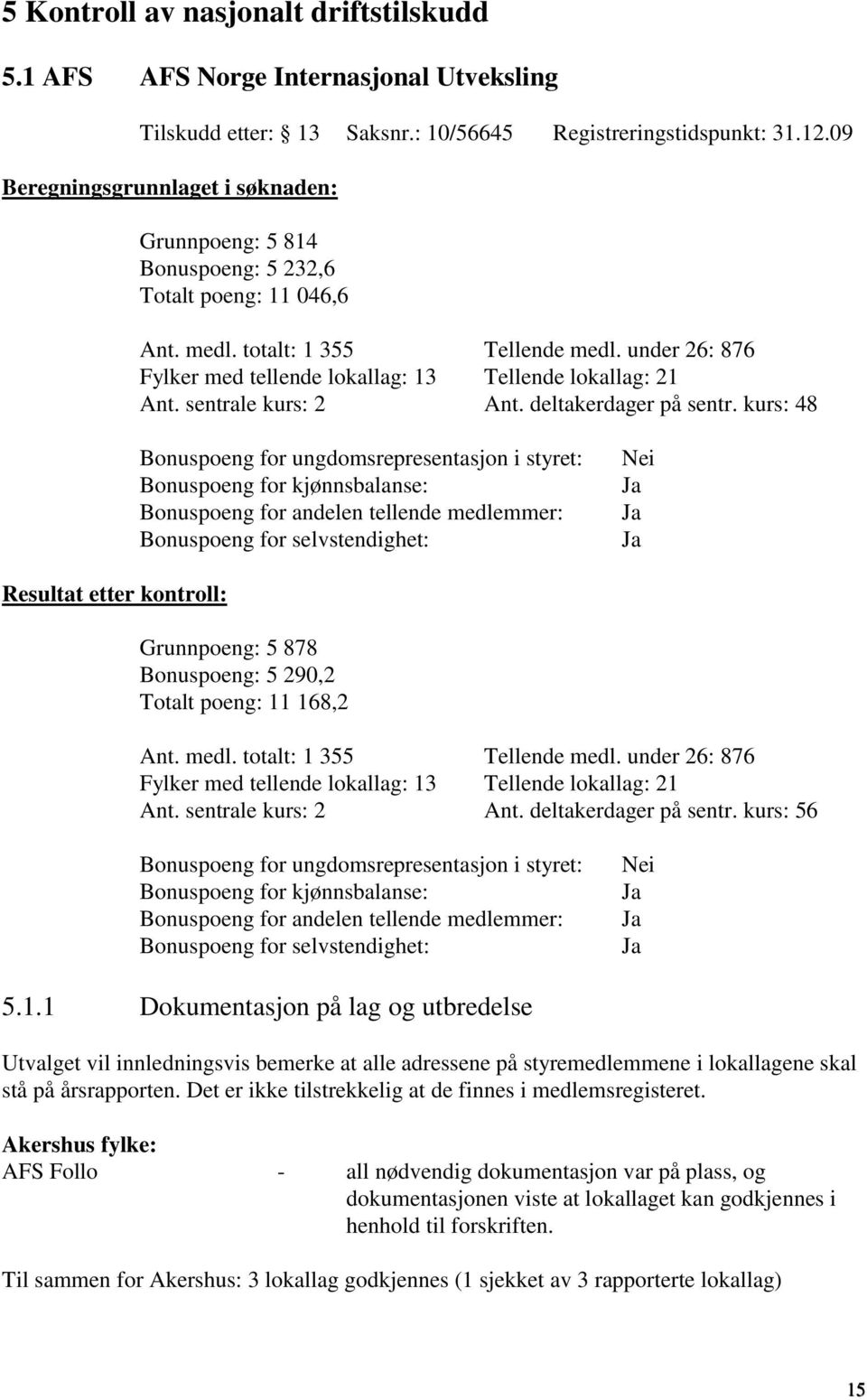 under 26: 876 Fylker med tellende lokallag: 13 Tellende lokallag: 21 Ant. sentrale kurs: 2 Ant. deltakerdager på sentr.