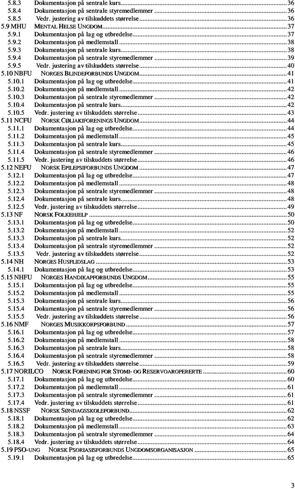 10 NBFU NORGES BLINDEFORBUNDS UNGDOM... 41 5.10.1 Dokumentasjon på lag og utbredelse... 41 5.10.2 Dokumentasjon på medlemstall... 42 5.10.3 Dokumentasjon på sentrale styremedlemmer... 42 5.10.4 Dokumentasjon på sentrale kurs.