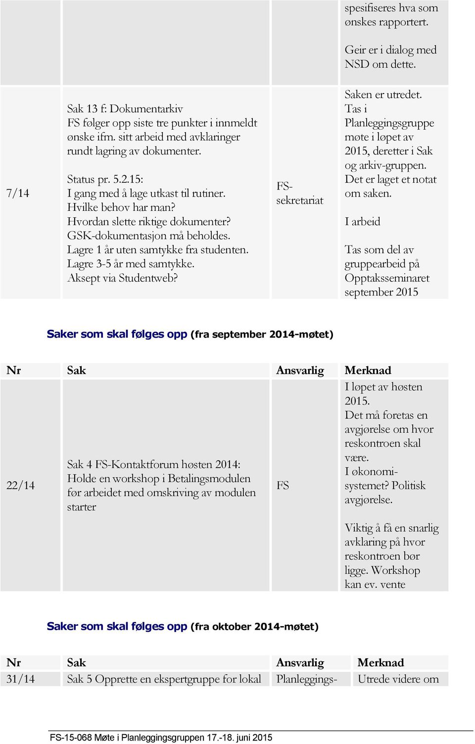 GSK-dokumentasjon må beholdes. Lagre 1 år uten samtykke fra studenten. Lagre 3-5 år med samtykke. Aksept via Studentweb? FSsekretariat Saken er utredet.