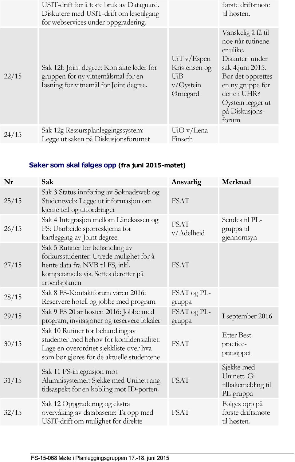 Sak 12g Ressursplanleggingssystem: Legge ut saken på Diskusjonsforumet UiT v/espen Kristensen og UiB v/øystein Ørnegård UiO v/lena Finseth første driftsmøte til høsten.