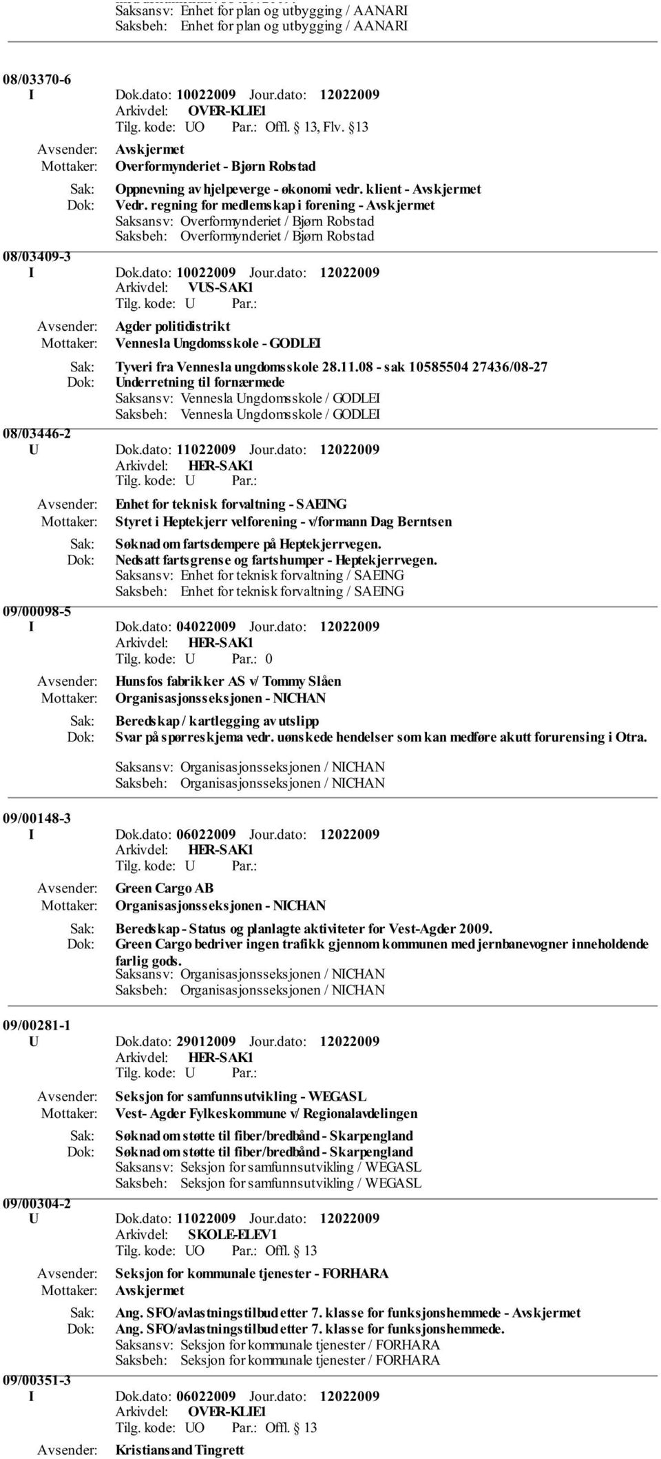 dato: Arkivdel: VUS-SAK1 Agder politidistrikt Vennesla Ungdomsskole - GODLEI Tyveri fra Vennesla ungdomsskole 28.11.