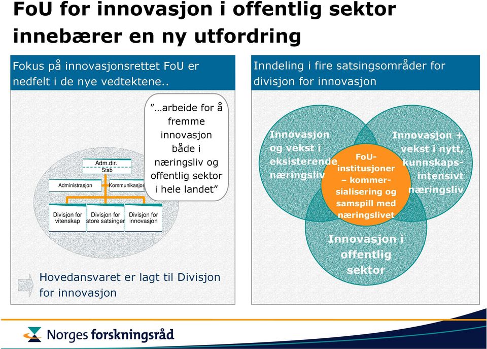 Stab Divisjon for store satsinger Kommunikasjon Divisjon for innovasjon arbeide for å fremme innovasjon både i næringsliv og offentlig sektor i hele landet