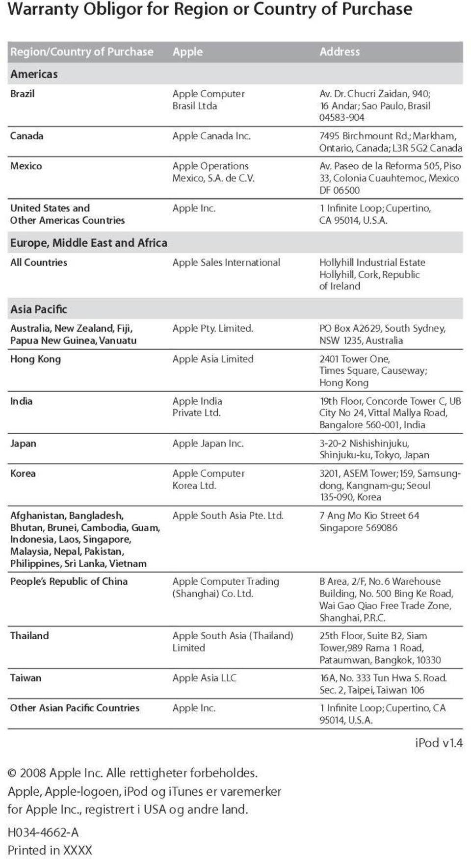 ; Markham, Ontario, Canada; L3R 5G2 Canada Mexico United States and Other Americas Countries Europe, Middle East and Africa Apple Operations Mexico, S.A. de C.V. Apple Inc. Av.