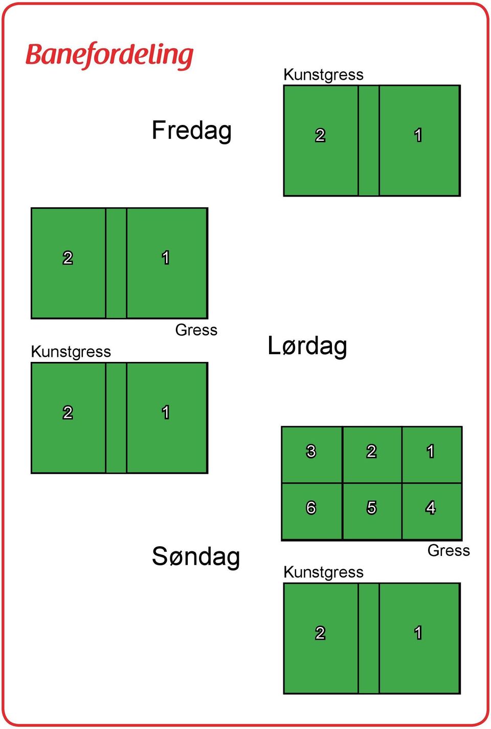 Kunstgress Gress Lørdag 2