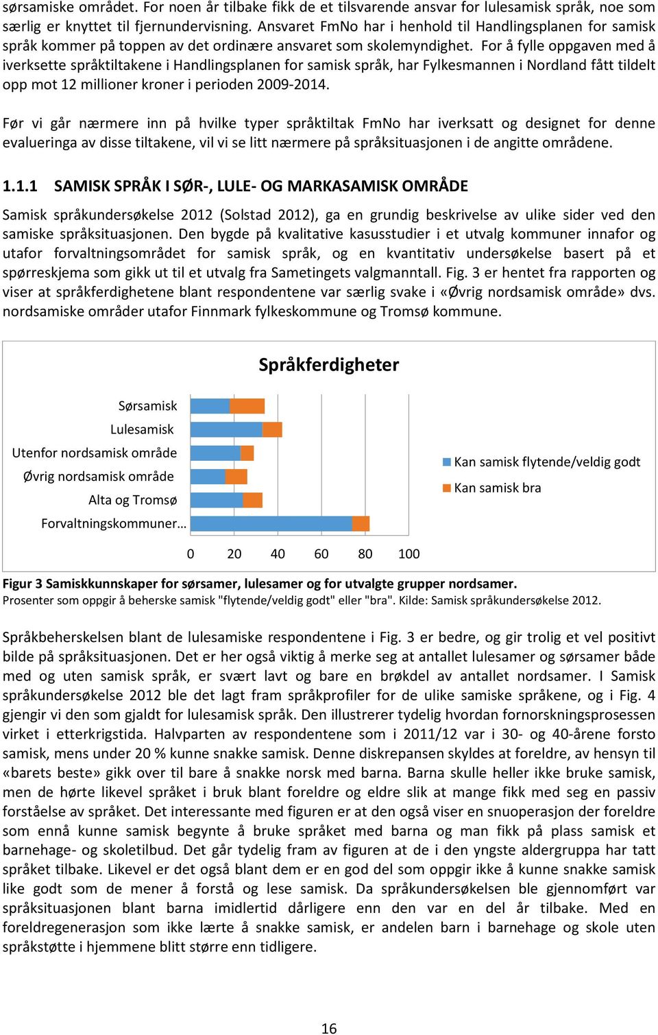 For å fylle oppgaven med å iverksette språktiltakene i Handlingsplanen for samisk språk, har Fylkesmannen i Nordland fått tildelt opp mot 12 millioner kroner i perioden 2009-2014.