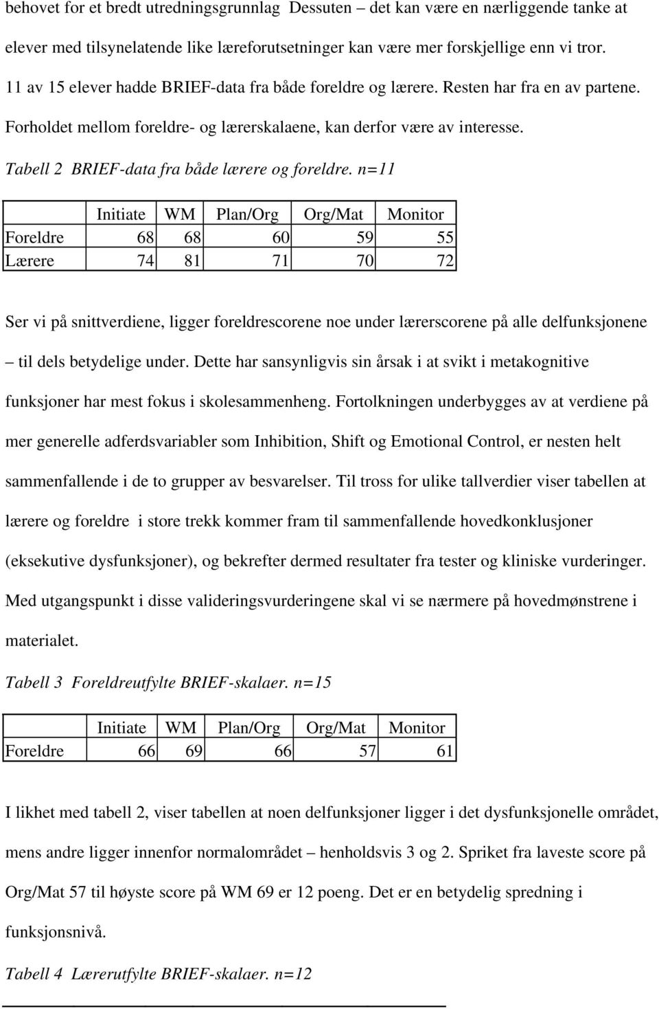 Tabell 2 BRIEF-data fra både lærere og foreldre.