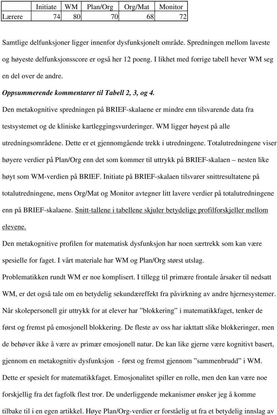 Den metakognitive spredningen på BRIEF-skalaene er mindre enn tilsvarende data fra testsystemet og de kliniske kartleggingsvurderinger. WM ligger høyest på alle utredningsområdene.