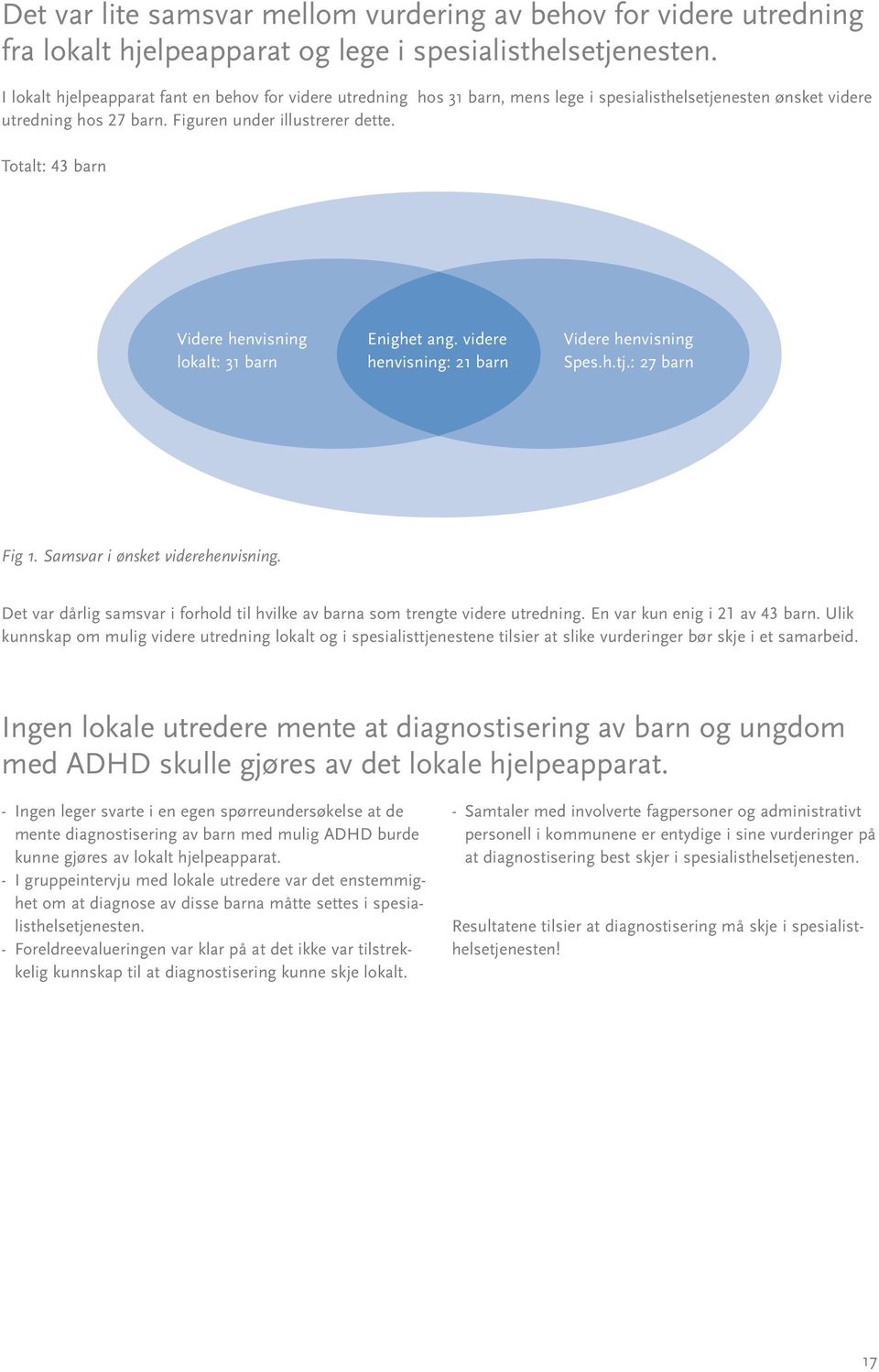 Totalt: 43 barn Videre henvisning lokalt: 31 barn Enighet ang. videre henvisning: 21 barn Videre henvisning Spes.h.tj.: 27 barn Fig 1. Samsvar i ønsket viderehenvisning.