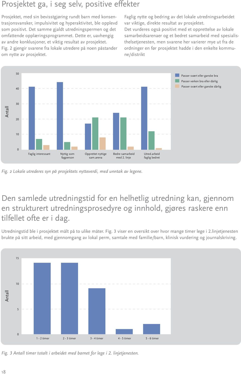 2 gjengir svarene fra lokale utredere på noen påstander om nytte av prosjektet. Faglig nytte og bedring av det lokale utredningsarbeidet var viktige, direkte resultat av prosjektet.