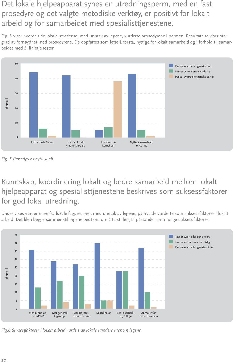 De oppfattes som lette å forstå, nyttige for lokalt samarbeid og i forhold til samarbeidet med 2. linjetjenesten.