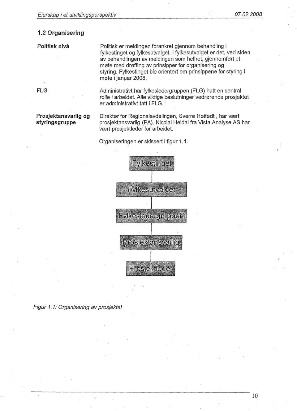 Fylkestinget ble orientert om prinsippene for styring i møte i januar 2008. Administrativt har fylkesledergruppen (FLG) hatt en sentral rolle i arbeidet.