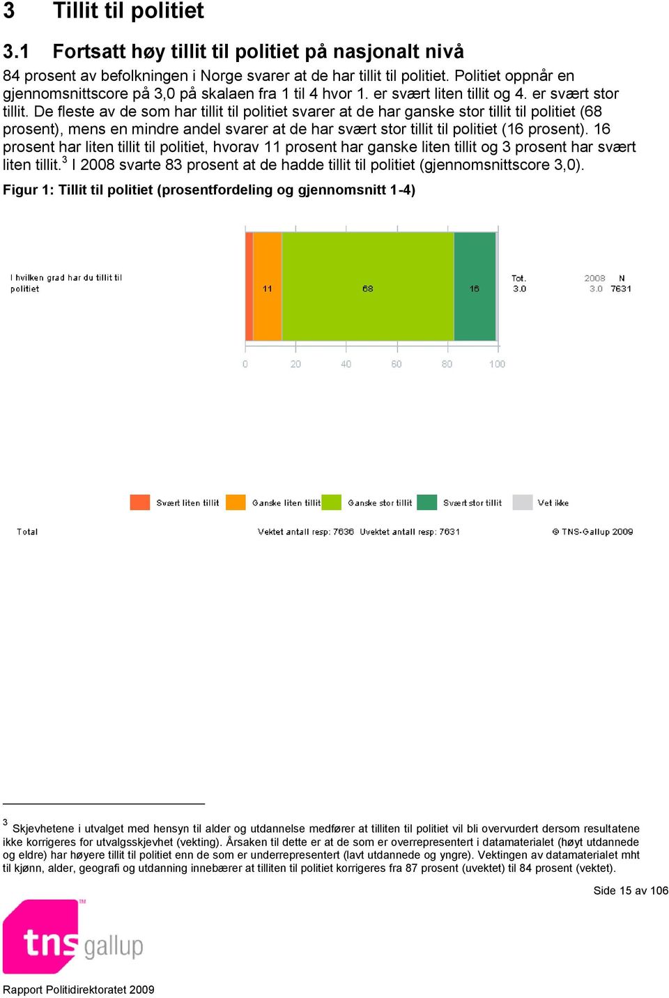 De fleste av de som har tillit til politiet svarer at de har ganske stor tillit til politiet (68 prosent), mens en mindre andel svarer at de har svært stor tillit til politiet (16 prosent).