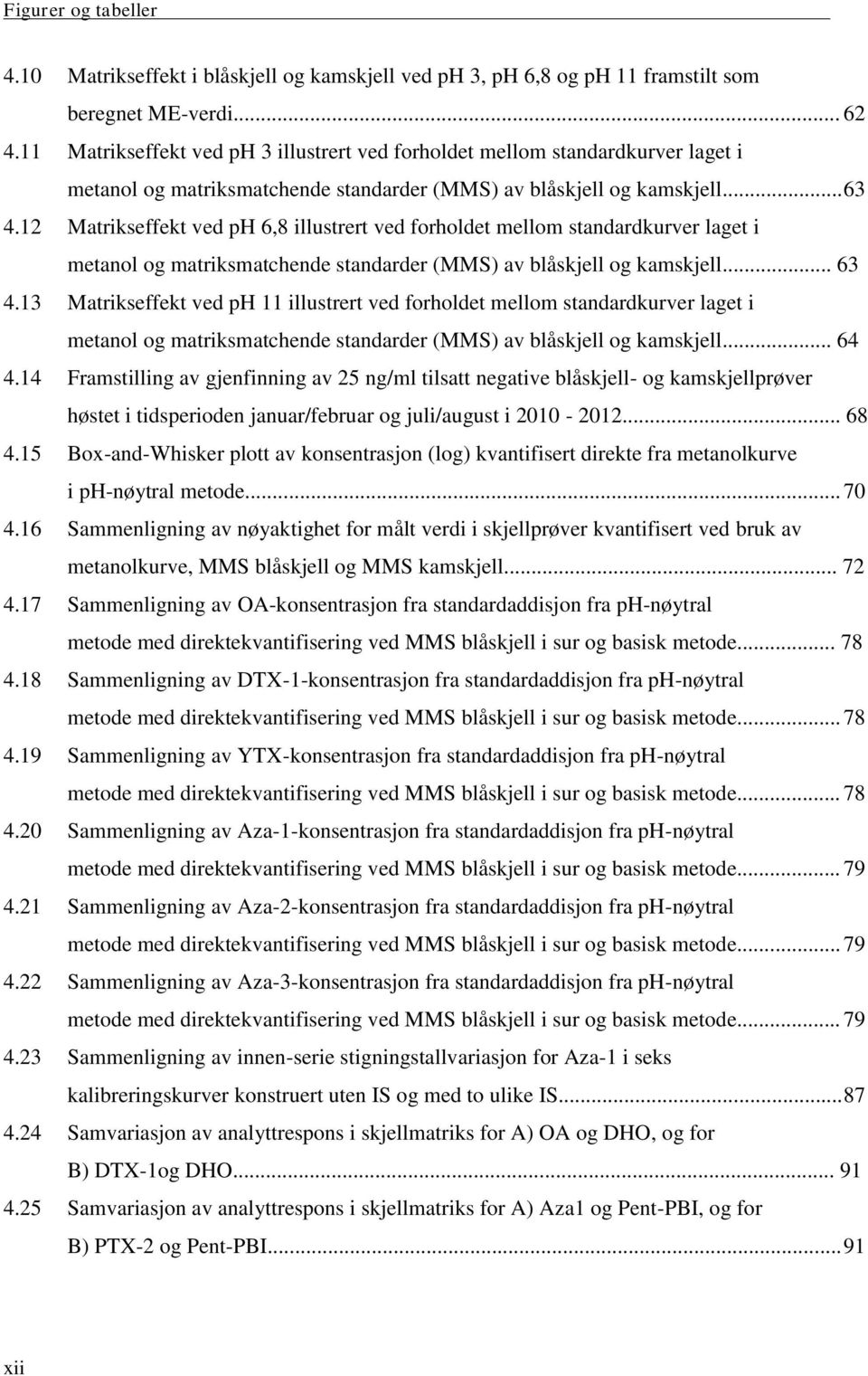 12 Matrikseffekt ved ph 6,8 illustrert ved forholdet mellom standardkurver laget i metanol og matriksmatchende standarder (MMS) av blåskjell og kamskjell... 63 4.