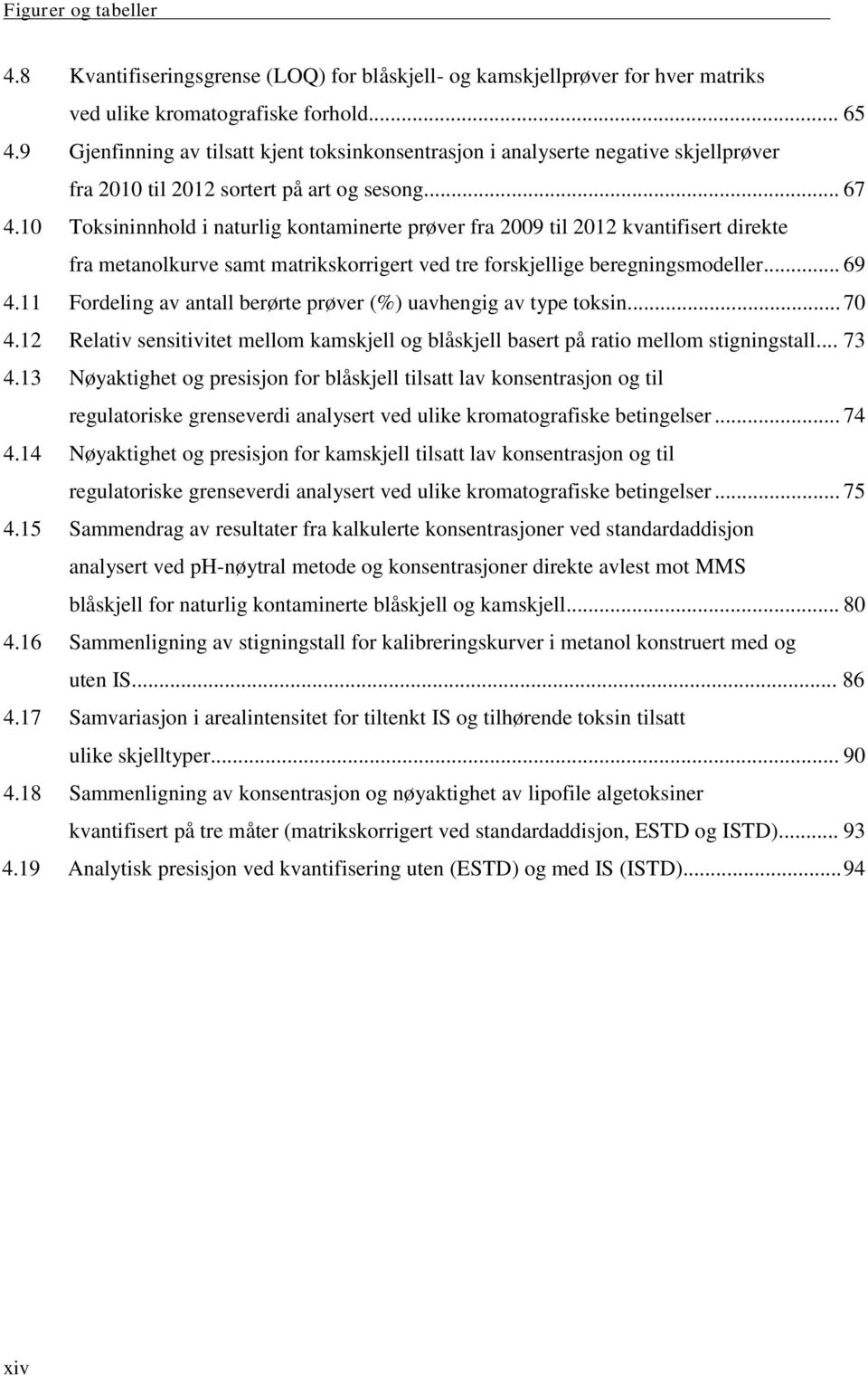 10 Toksininnhold i naturlig kontaminerte prøver fra 2009 til 2012 kvantifisert direkte fra metanolkurve samt matrikskorrigert ved tre forskjellige beregningsmodeller... 69 4.