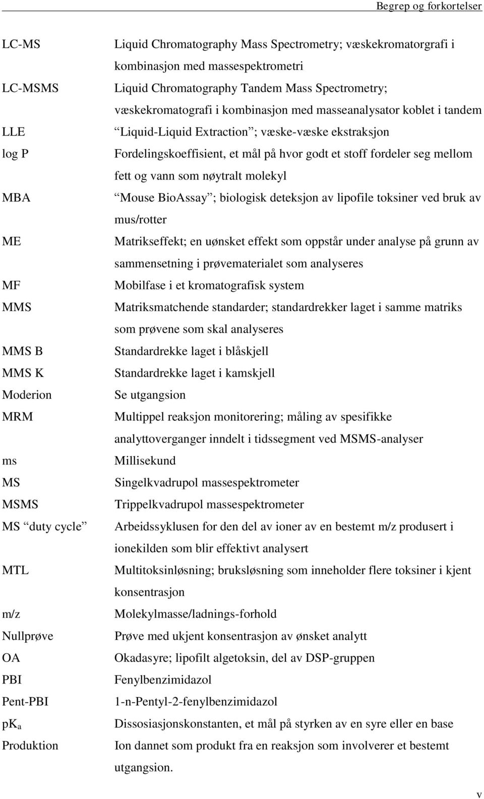 Extraction ; væske-væske ekstraksjon Fordelingskoeffisient, et mål på hvor godt et stoff fordeler seg mellom fett og vann som nøytralt molekyl Mouse BioAssay ; biologisk deteksjon av lipofile