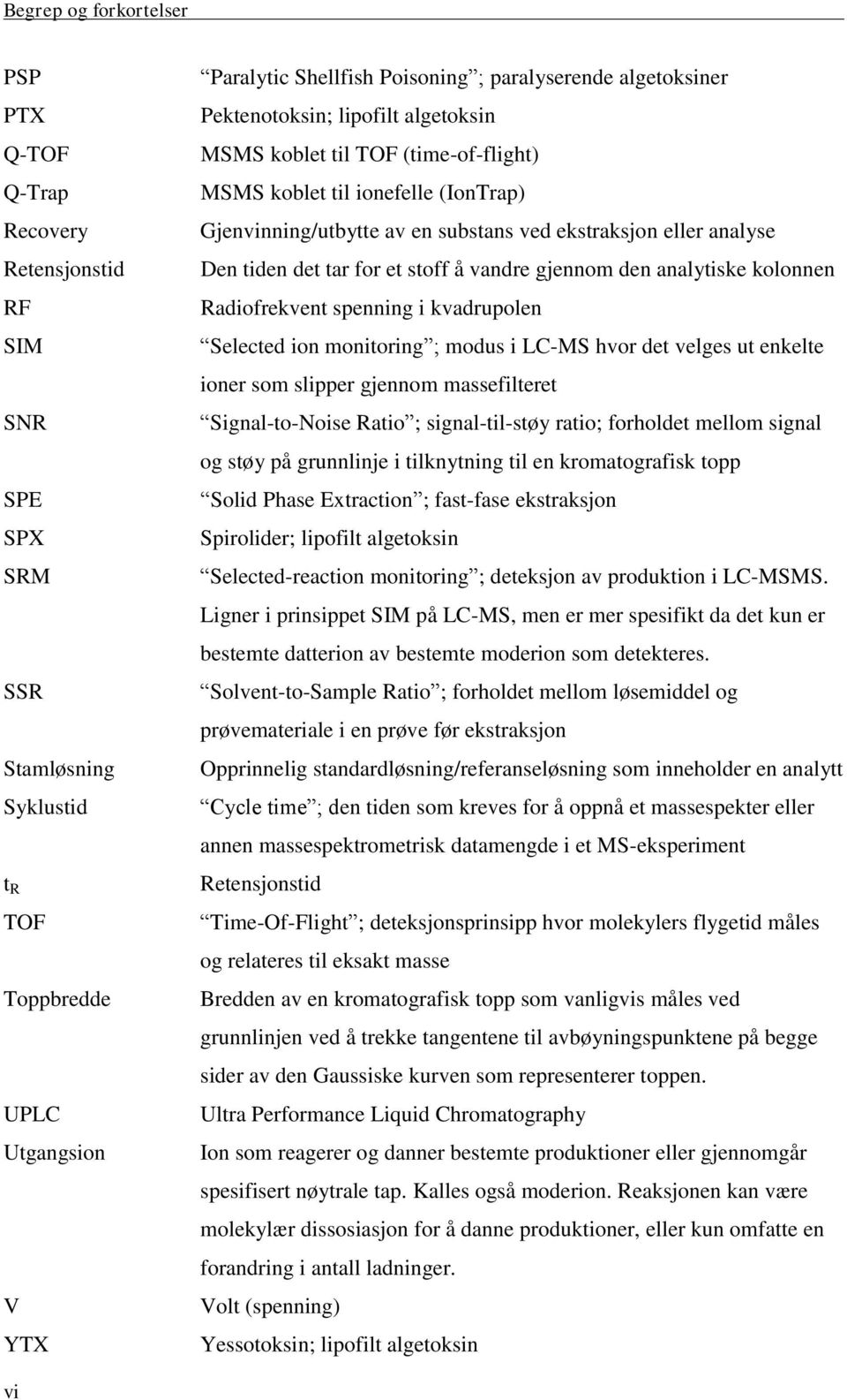 Den tiden det tar for et stoff å vandre gjennom den analytiske kolonnen Radiofrekvent spenning i kvadrupolen Selected ion monitoring ; modus i LC-MS hvor det velges ut enkelte ioner som slipper