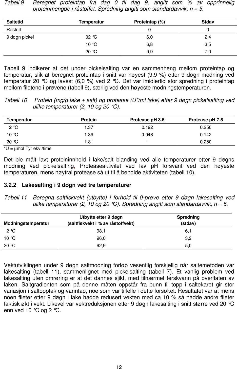 slik at beregnet proteintap i snitt var høyest (9,9 %) etter 9 døgn modning ved temperatur 20 C og lavest (6,0 %) ved 2 C.