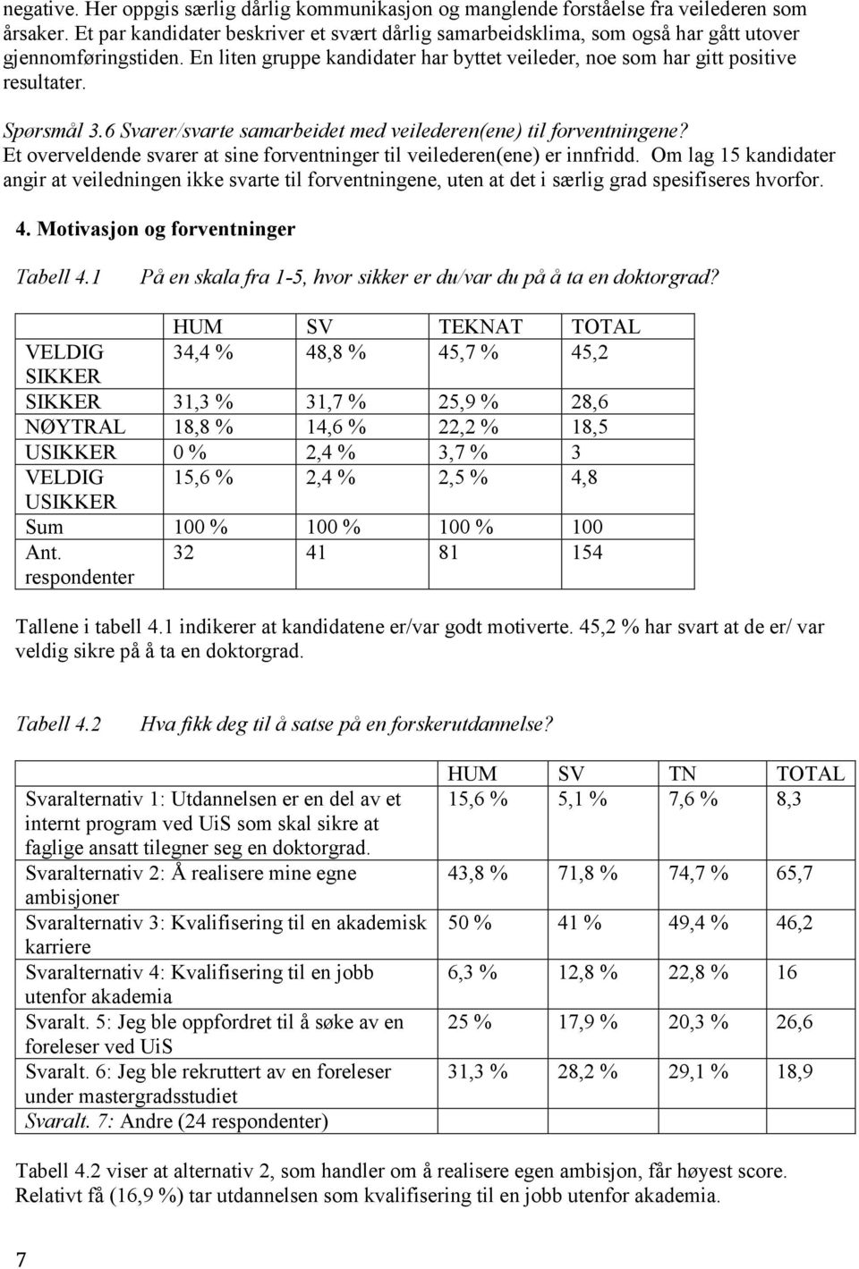 Spørsmål 3.6 Svarer/svarte samarbeidet med veilederen(ene) til forventningene? Et overveldende svarer at sine forventninger til veilederen(ene) er innfridd.