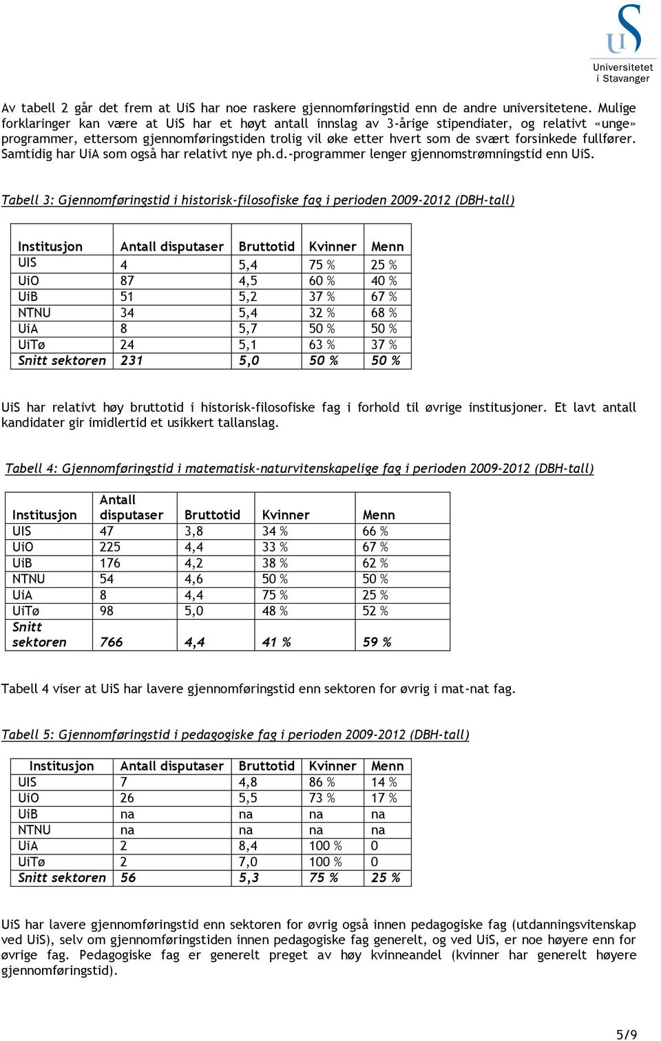 fullfører. Samtidig har UiA som også har relativt nye ph.d.-programmer lenger gjennomstrømningstid enn UiS.