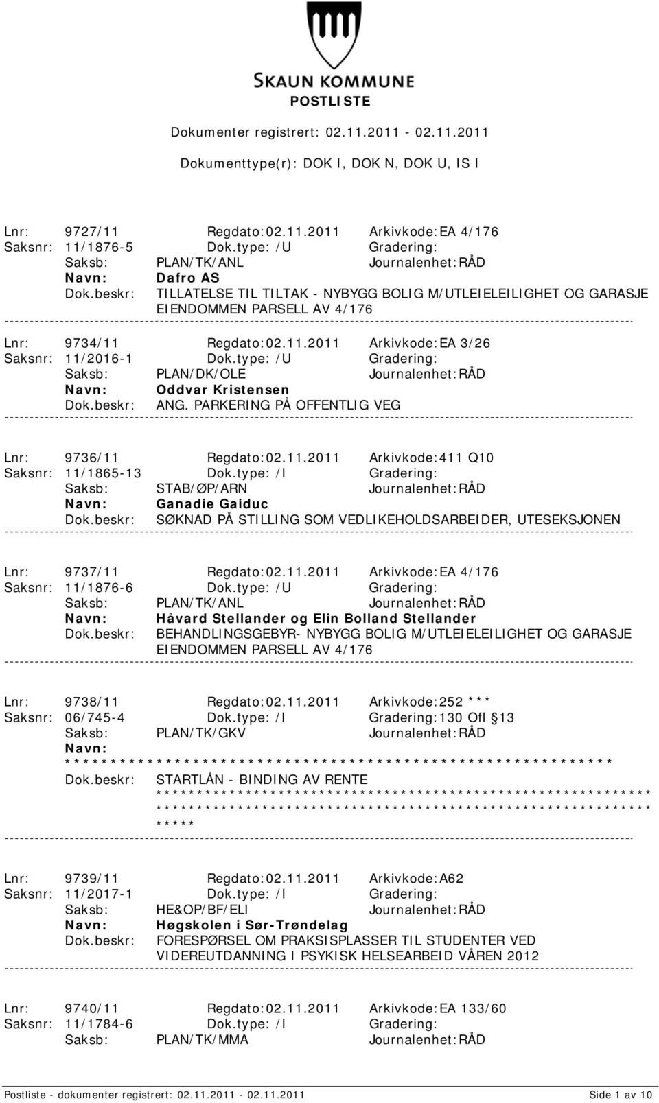 Regdato:02.11.2011 Arkivkode:EA 3/26 Saksnr: 11/2016-1 Dok.type: /U Gradering: Saksb: PLAN/DK/OLE Journalenhet:RÅD Oddvar Kristensen ANG. PARKERING PÅ OFFENTLIG VEG Lnr: 9736/11 Regdato:02.11.2011 Arkivkode:411 Q10 Saksnr: 11/1865-13 Dok.