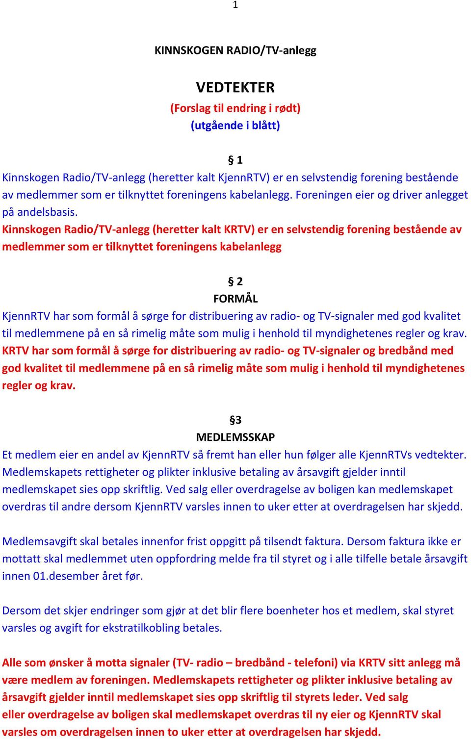 Kinnskogen Radio/TV- anlegg (heretter kalt KRTV) er en selvstendig forening bestående av medlemmer som er tilknyttet foreningens kabelanlegg 2 FORMÅL KjennRTV har som formål å sørge for distribuering