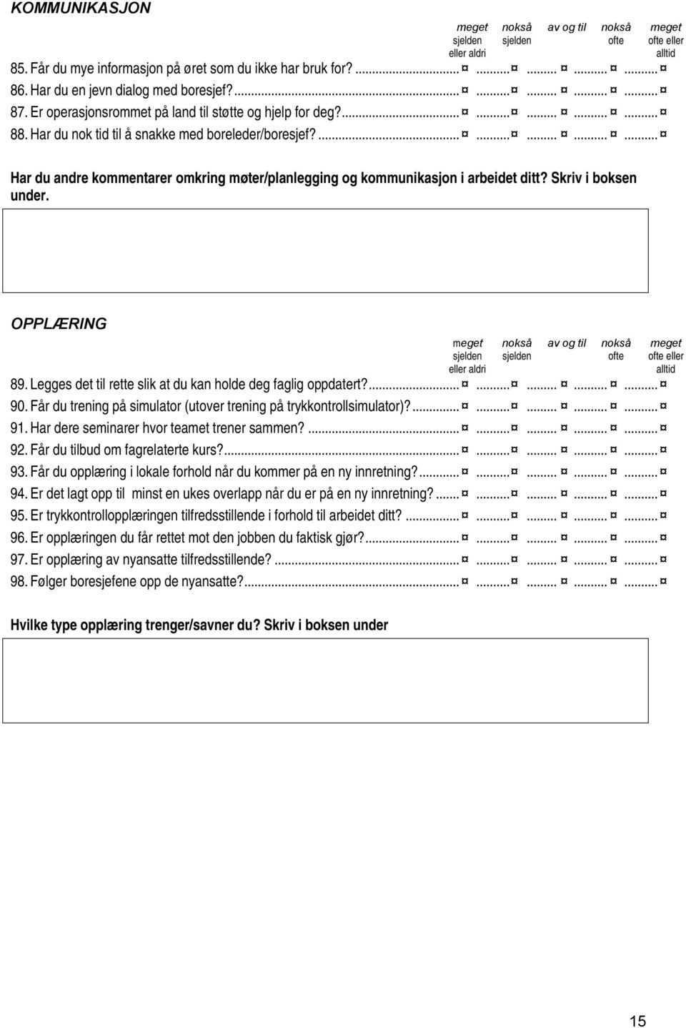 ............... Har du andre kommentarer omkring møter/planlegging og kommunikasjon i arbeidet ditt? Skriv i boksen under. OPPLÆRING 89. Legges det til rette slik at du kan holde deg faglig oppdatert?