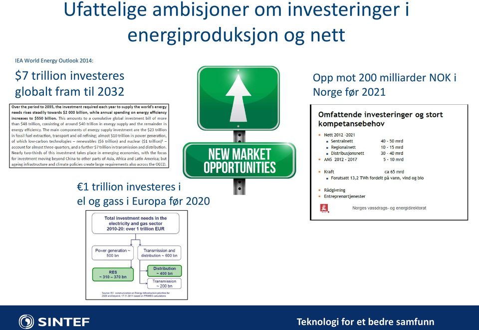 til 2032 Opp mot 200 milliarder NOK i Norge før 2021 1 trillion