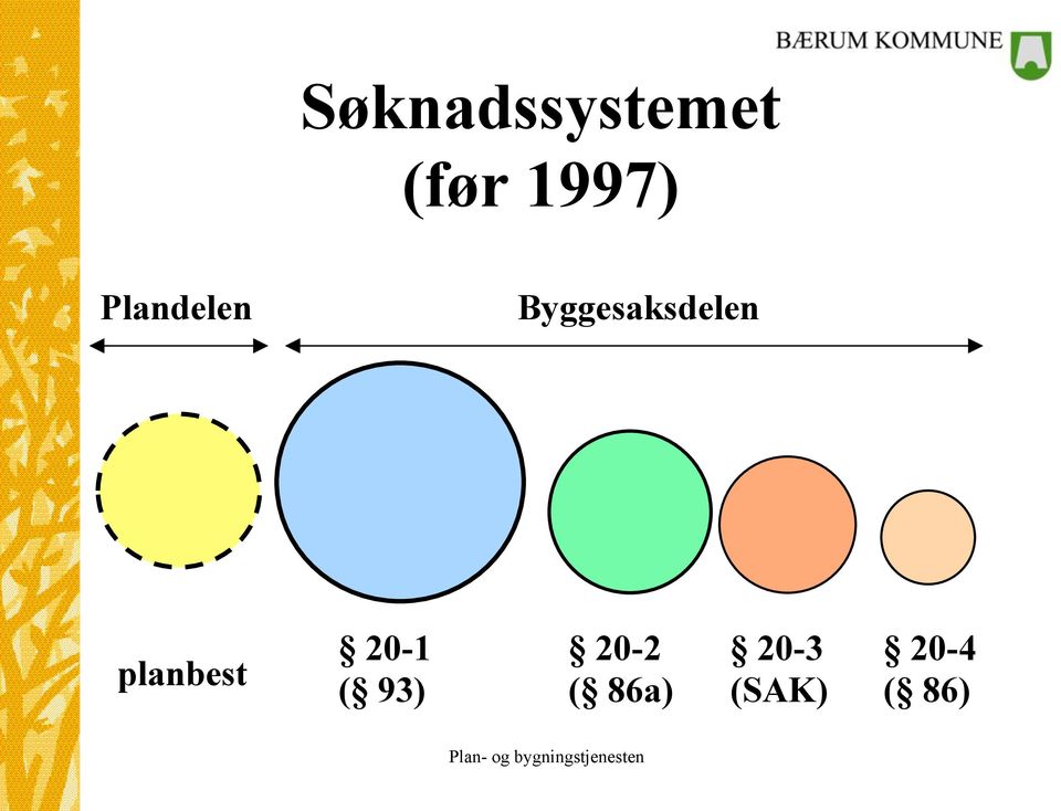 1-6 planbest 20-1 ( 93)