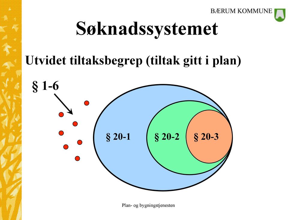 tiltaksbegrep