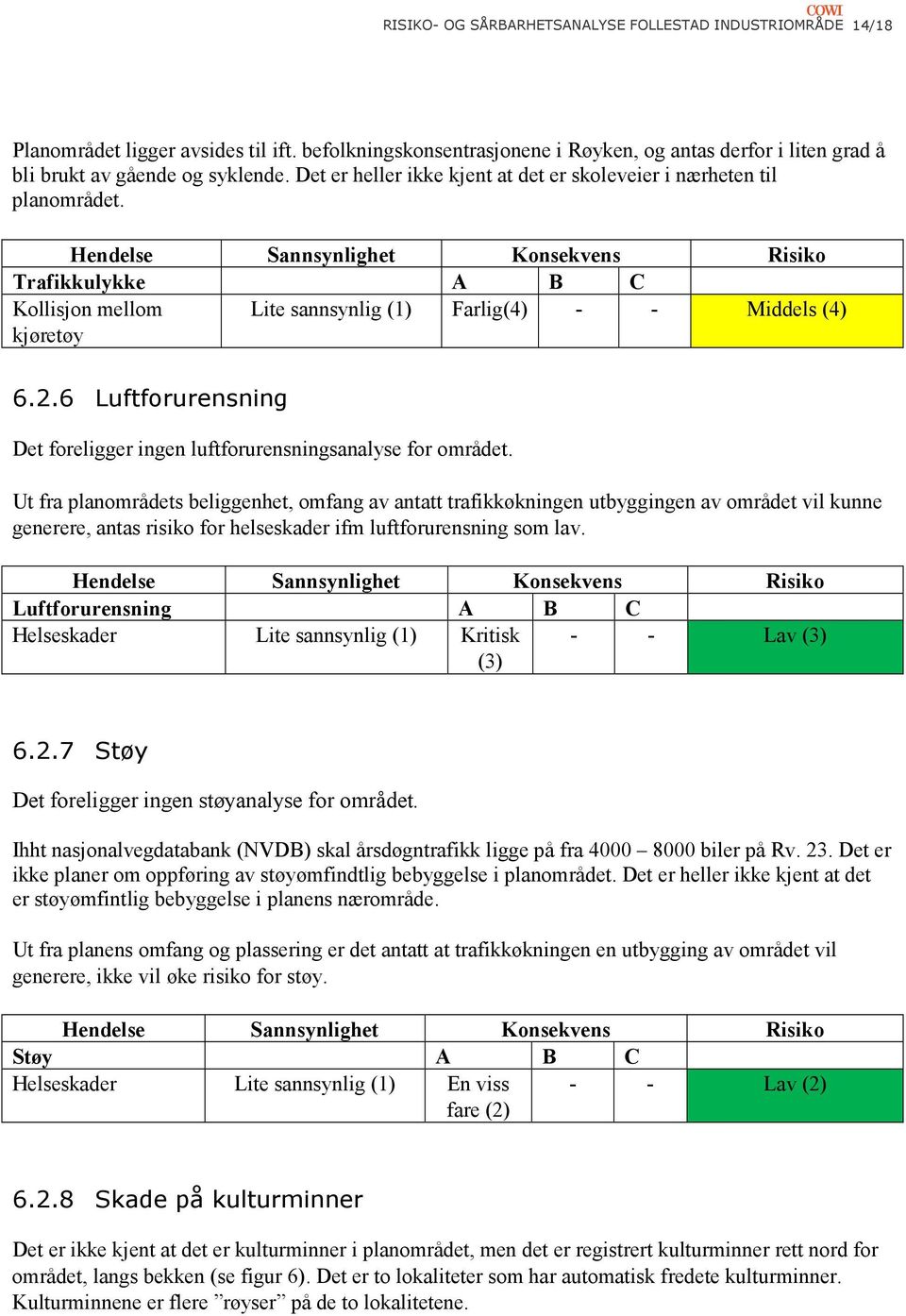 6 Luftforurensning Det foreligger ingen luftforurensningsanalyse for området.