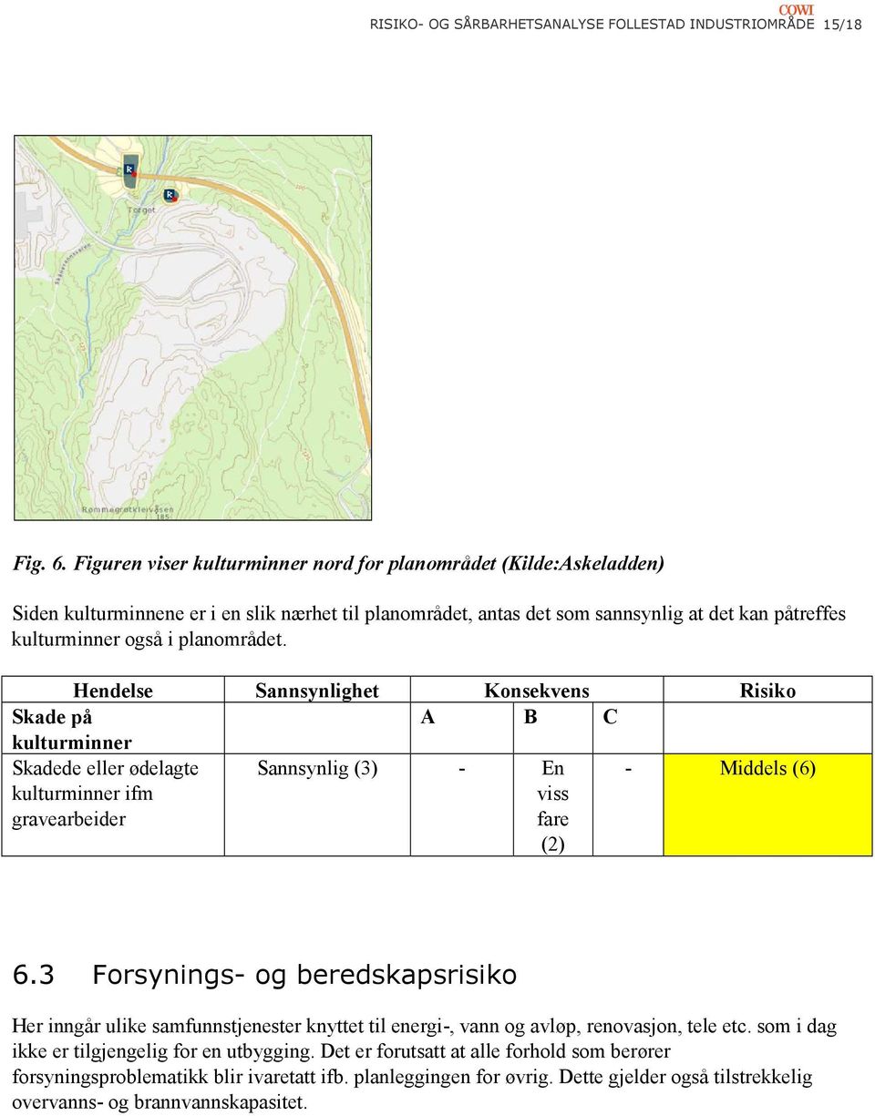 planområdet. Skade på A B C kulturminner Skadede eller ødelagte kulturminner ifm gravearbeider Sannsynlig (3) - En viss fare (2) - Middels (6) 6.