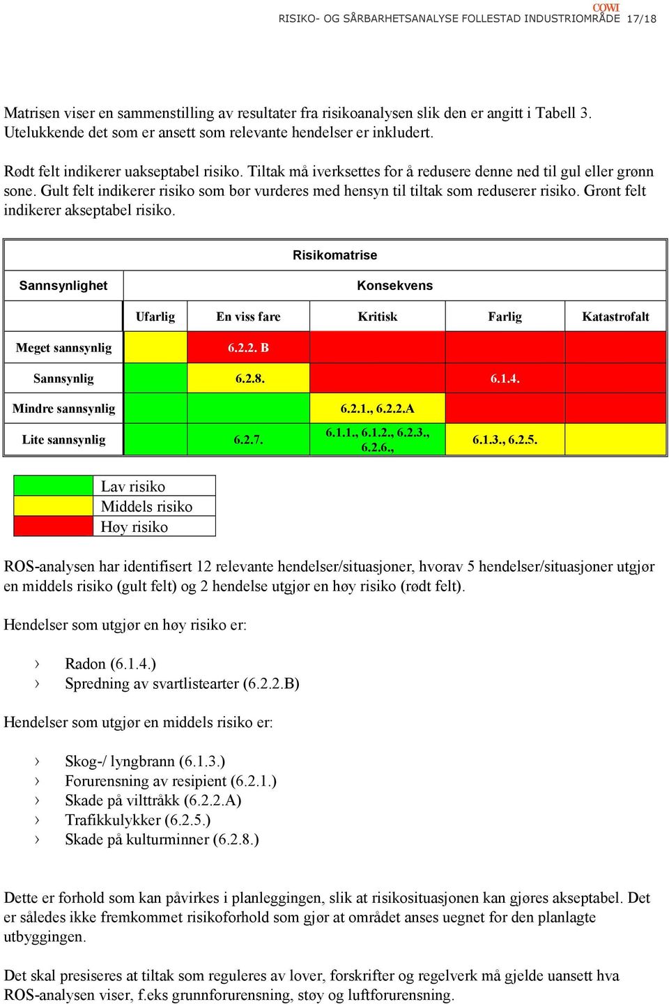 Gult felt indikerer risiko som bør vurderes med hensyn til tiltak som reduserer risiko. Grønt felt indikerer akseptabel risiko.