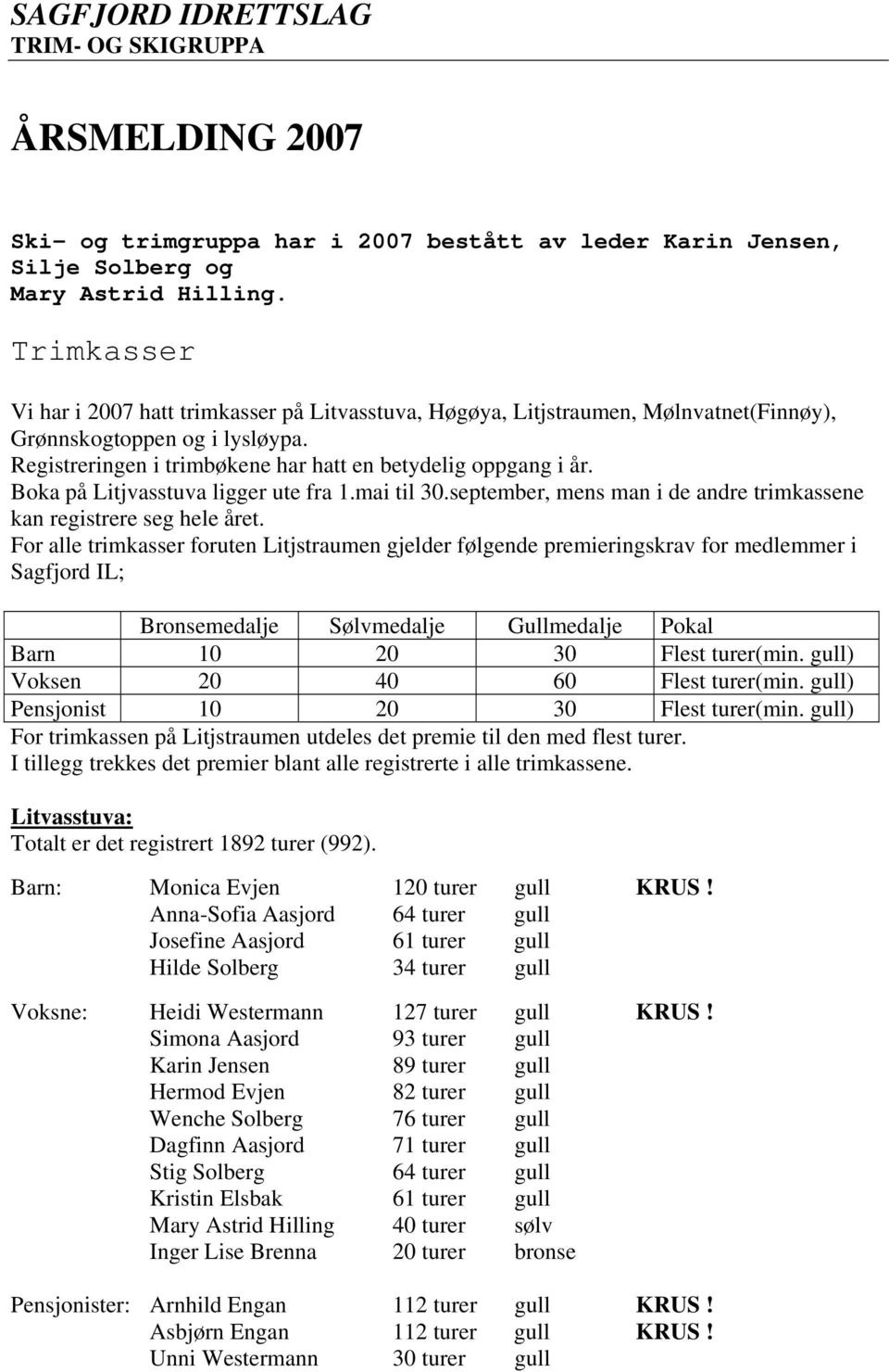 Boka på Litjvasstuva ligger ute fra 1.mai til 30.september, mens man i de andre trimkassene kan registrere seg hele året.