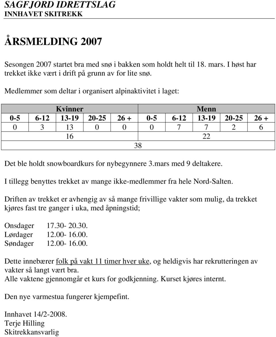 mars med 9 deltakere. I tillegg benyttes trekket av mange ikke-medlemmer fra hele Nord-Salten.