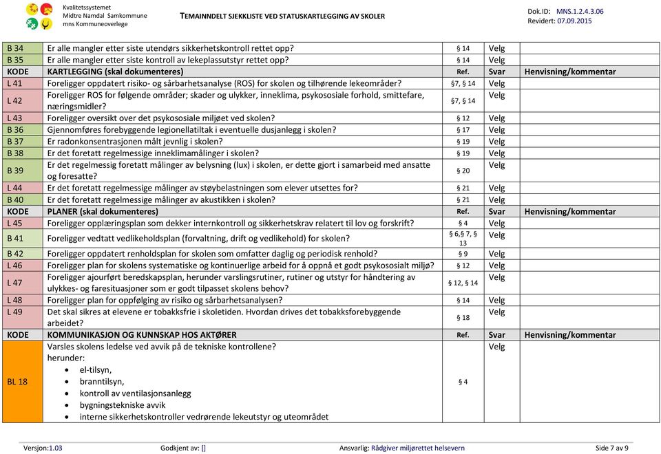 7, L 42 Foreligger ROS for følgende områder; skader og ulykker, inneklima, psykososiale forhold, smittefare, 7, næringsmidler? L 43 Foreligger oversikt over det psykososiale miljøet ved skolen?