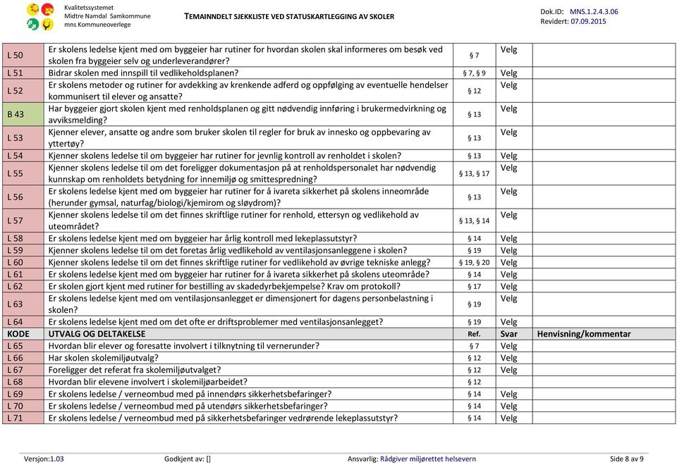 7, 9 L 52 Er skolens metoder og rutiner for avdekking av krenkende adferd og oppfølging av eventuelle hendelser 12 kommunisert til elever og ansatte?