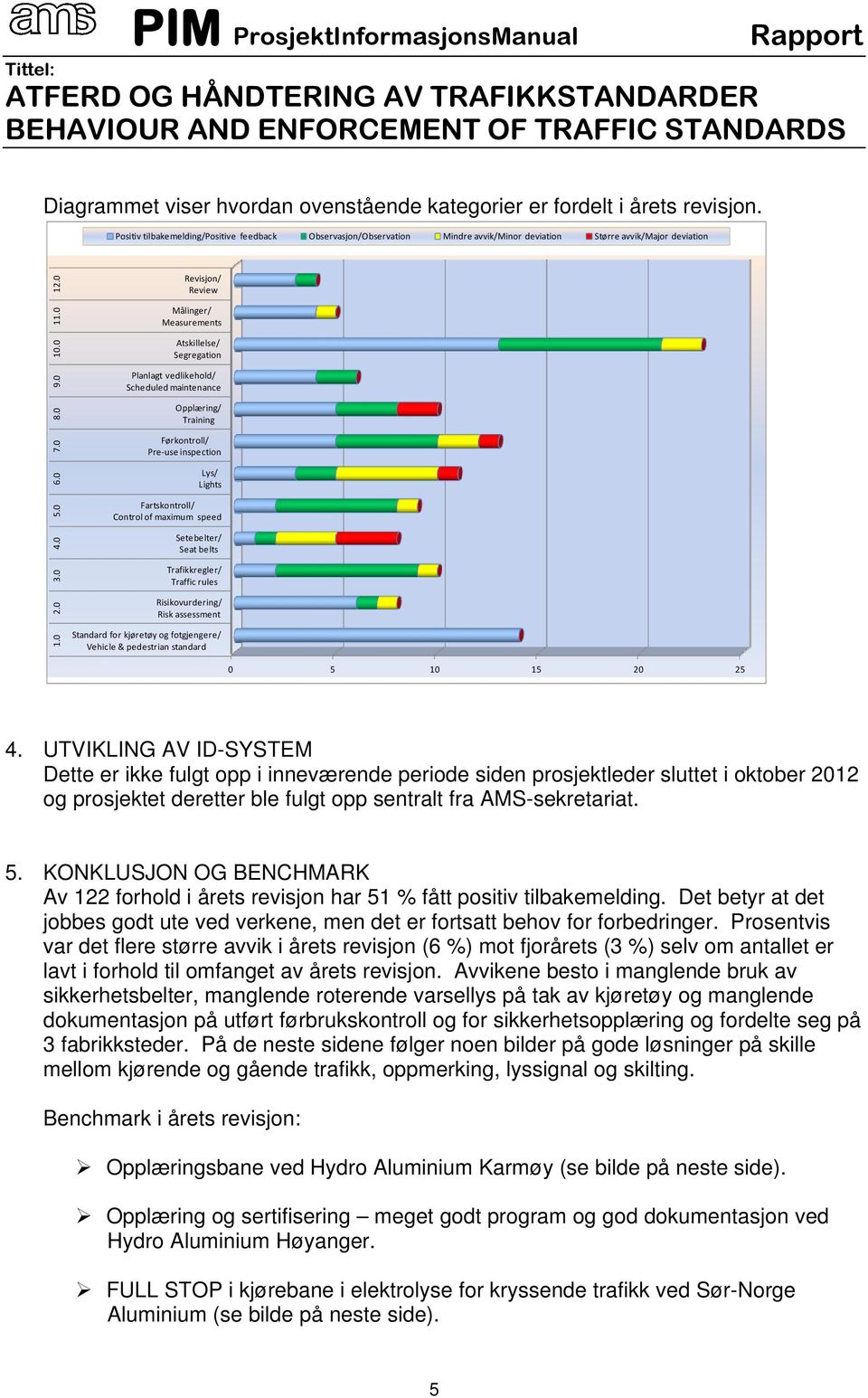 0 Revisjon/ Review Målinger/ Measurements Atskillelse/ Segregation Planlagt vedlikehold/ Scheduled maintenance Opplæring/ Training Førkontroll/ Pre use inspection Lys/ Lights Fartskontroll/ Control