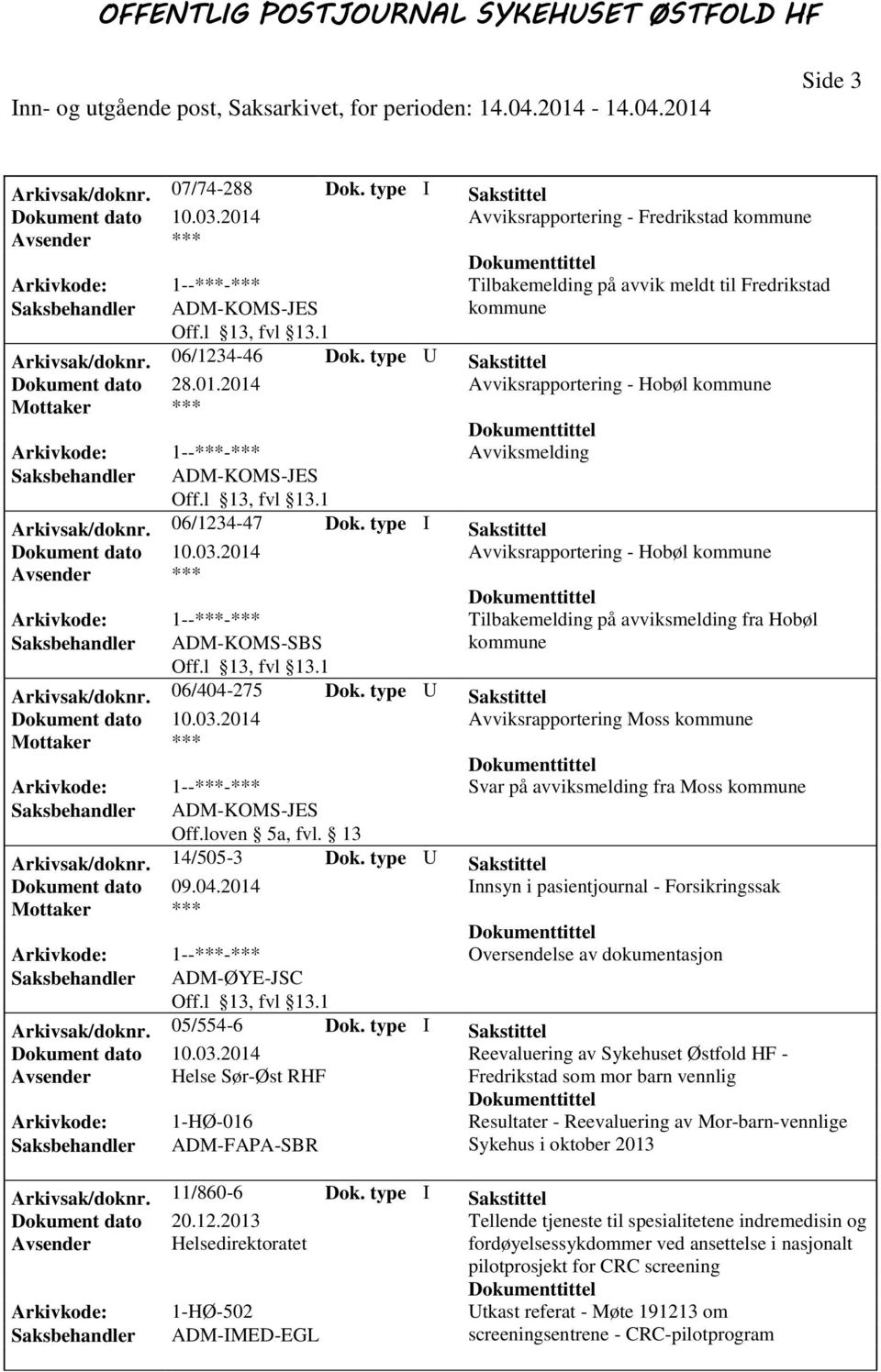 06/1234-47 Dok. type I Sakstittel Dokument dato 10.03.