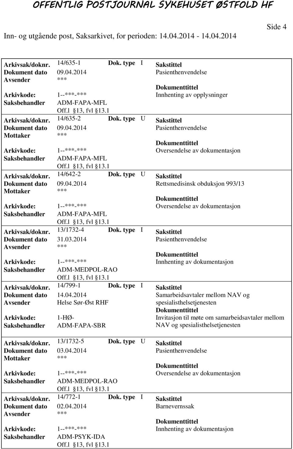 type I Sakstittel Dokument dato 31.03.2014 Pasienthenvendelse Saksbehandler ADM-MEDPOL-RAO Arkivsak/doknr. 14/799-1 Dok. type I Sakstittel Dokument dato 14.04.