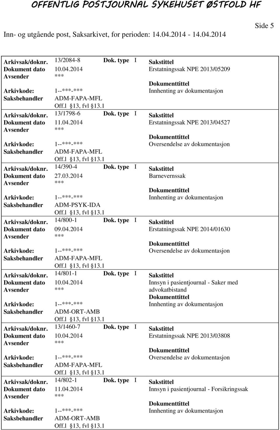 2014 Erstatningssak NPE 2014/01630 Arkivsak/doknr. 14/801-1 Dok. type I Sakstittel Dokument dato 10.04.2014 Innsyn i pasientjournal - Saker med advokatbistand Arkivsak/doknr.