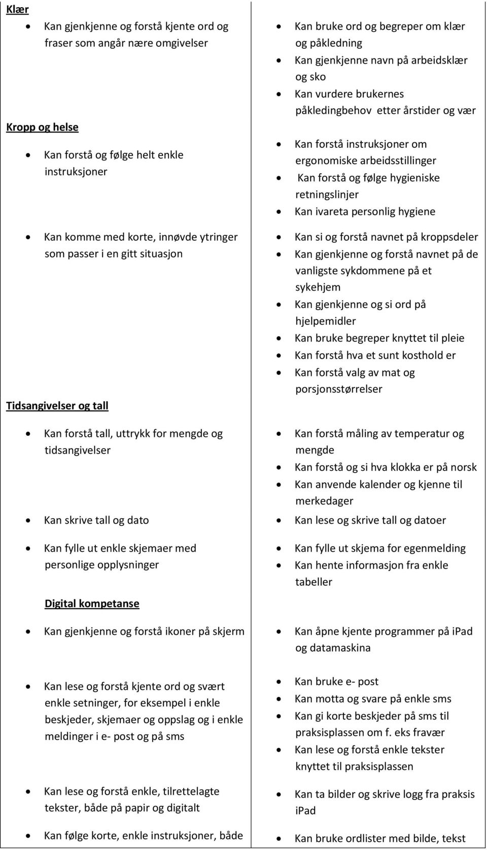 instruksjoner om ergonomiske arbeidsstillinger Kan forstå og følge hygieniske retningslinjer Kan ivareta personlig hygiene Kan si og forstå navnet på kroppsdeler Kan gjenkjenne og forstå navnet på de