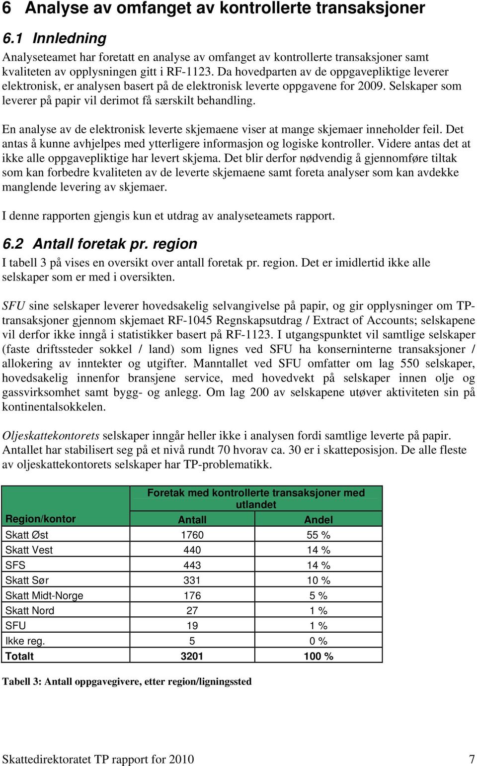 En analyse av de elektronisk leverte skjemaene viser at mange skjemaer inneholder feil. Det antas å kunne avhjelpes med ytterligere informasjon og logiske kontroller.