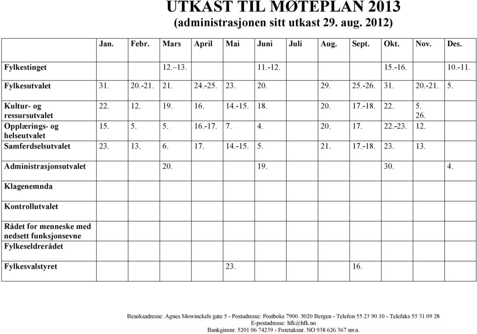 13. 6. 17. 14.-15. 5. 21. 17.-18. 23. 13. Administrasjonsutvalet 20. 19. 30. 4. Klagenemnda Kontrollutvalet Rådet for menneske med nedsett funksjonsevne Fylkeseldrerådet Fylkesvalstyret 23. 16.