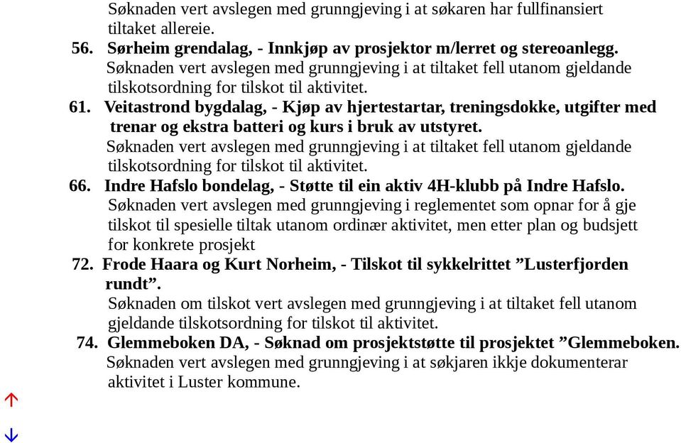 Veitastrond bygdalag, - Kjøp av hjertestartar, treningsdokke, utgifter med trenar og ekstra batteri og kurs i bruk av utstyret.