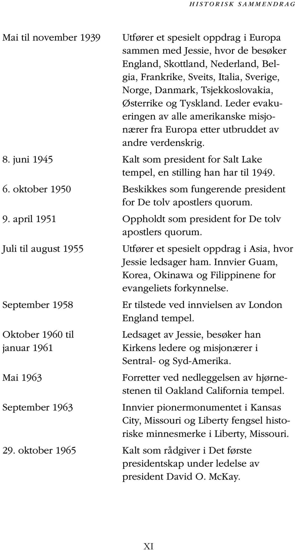 juni 1945 Kalt som president for Salt Lake tempel, en stilling han har til 1949. 6. oktober 1950 Beskikkes som fungerende president for De tolv apostlers quorum. 9.