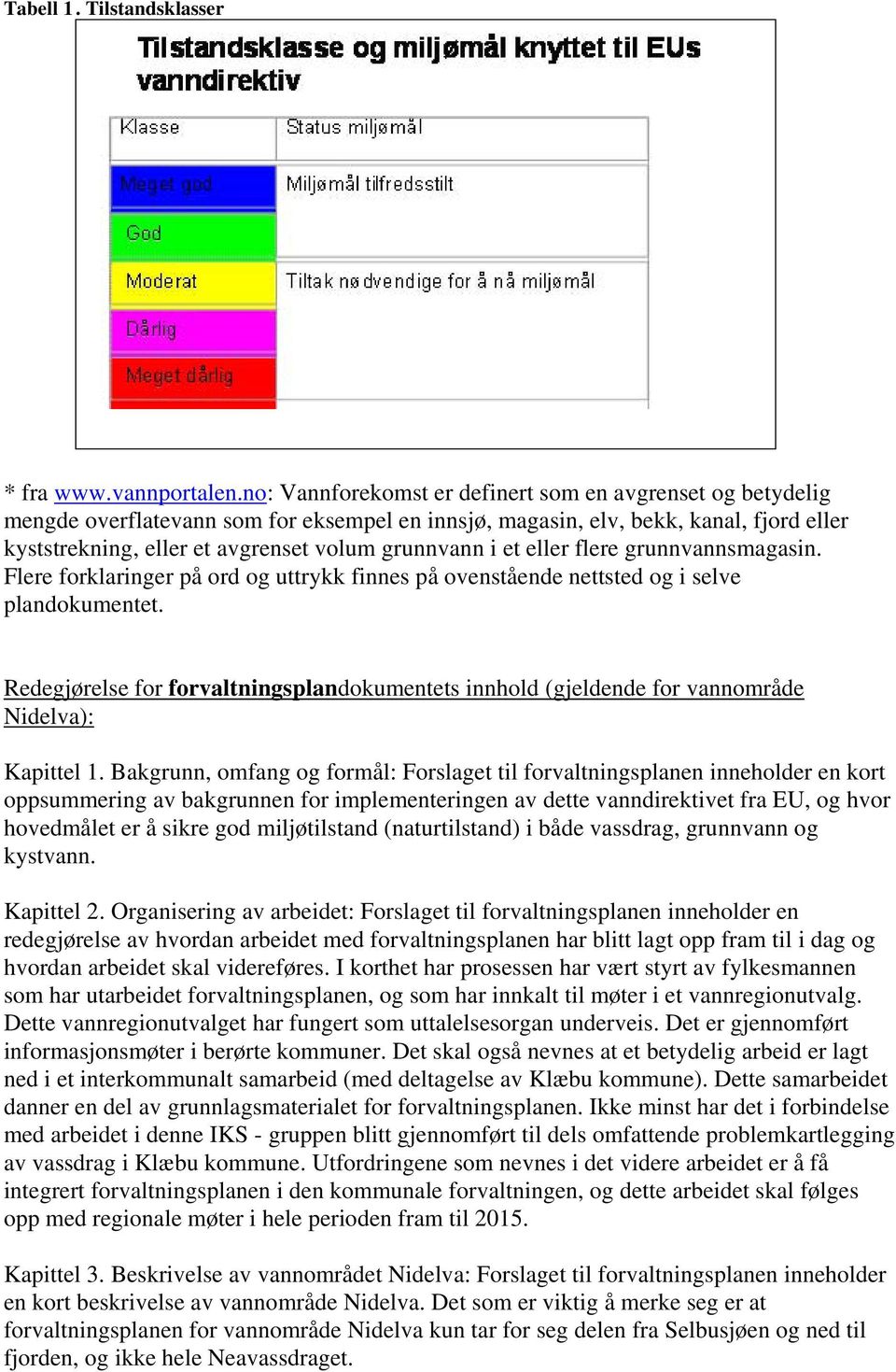 et eller flere grunnvannsmagasin. Flere forklaringer på ord og uttrykk finnes på ovenstående nettsted og i selve plandokumentet.